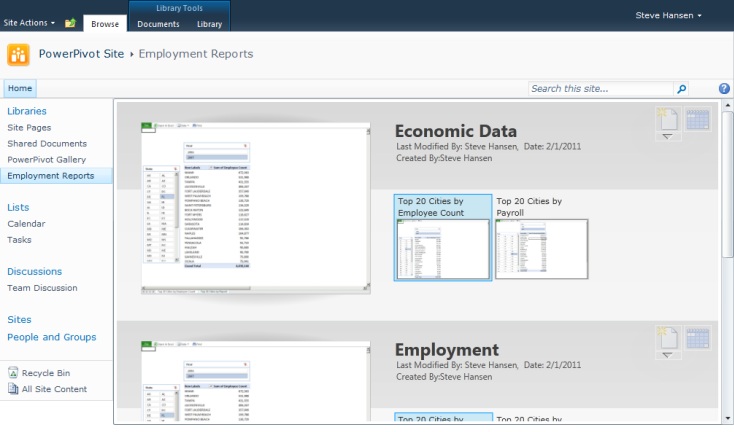 Default PowerPivot Gallery view