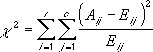 Formula for x squared test