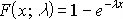 Equation for the cumulative distribution function