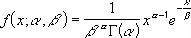 Gamma probability density function