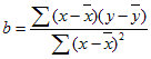 Equation for the Forecast method