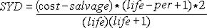 Equation for the Syd method