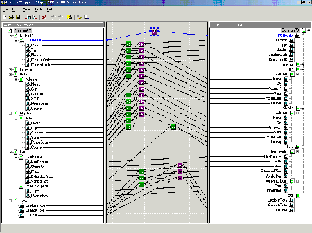 Figure 3. BizTalk XML messaging (click to see larger image)