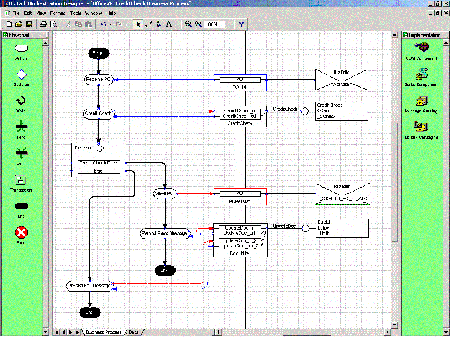 Figure 4. BizTalk process orchestration (click to see larger image)