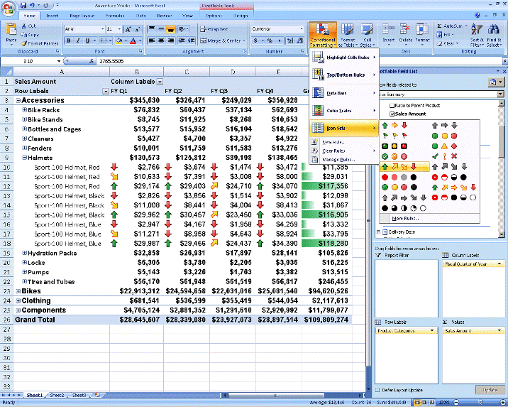 Creating a PivotTable from data cubes