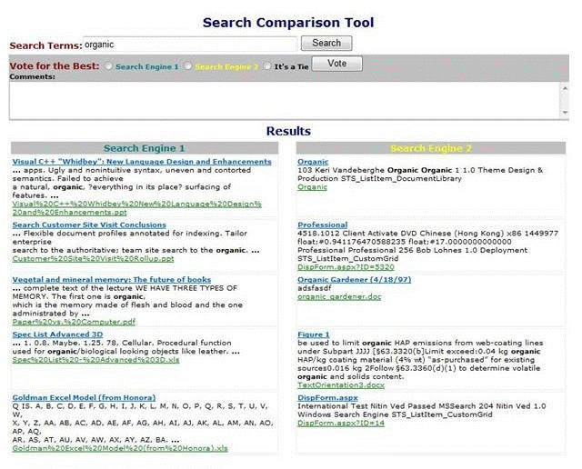 Side-by-side comparison with generic user interfac