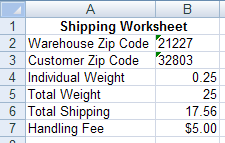The shipping worksheet