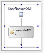 UserRequestXML workflow activity designer view