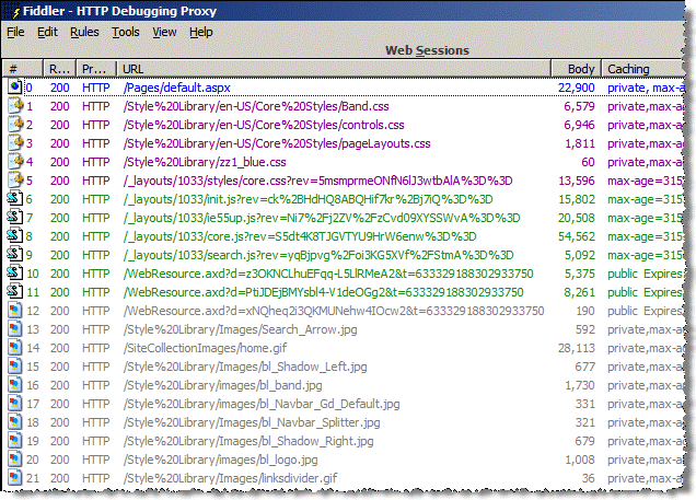 Publishing portal home page payload inventory