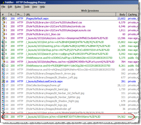 Results of implementing lazy loading of core.js