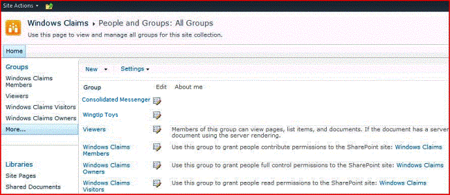 List of group permissions for a site collection