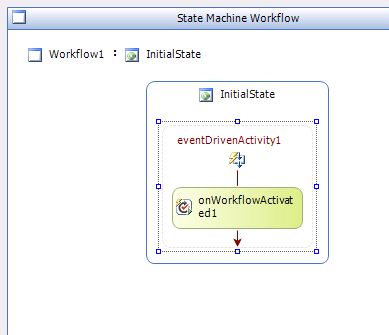 Initial state workflow