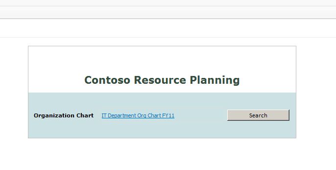 Contoso Resource Planning form with URL added