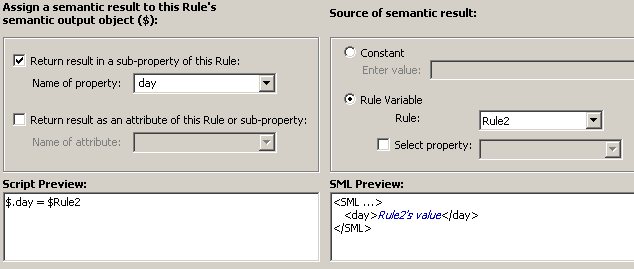 Variable to another rule