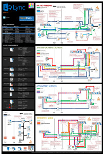 thumbnail view of protocol Workloads poster