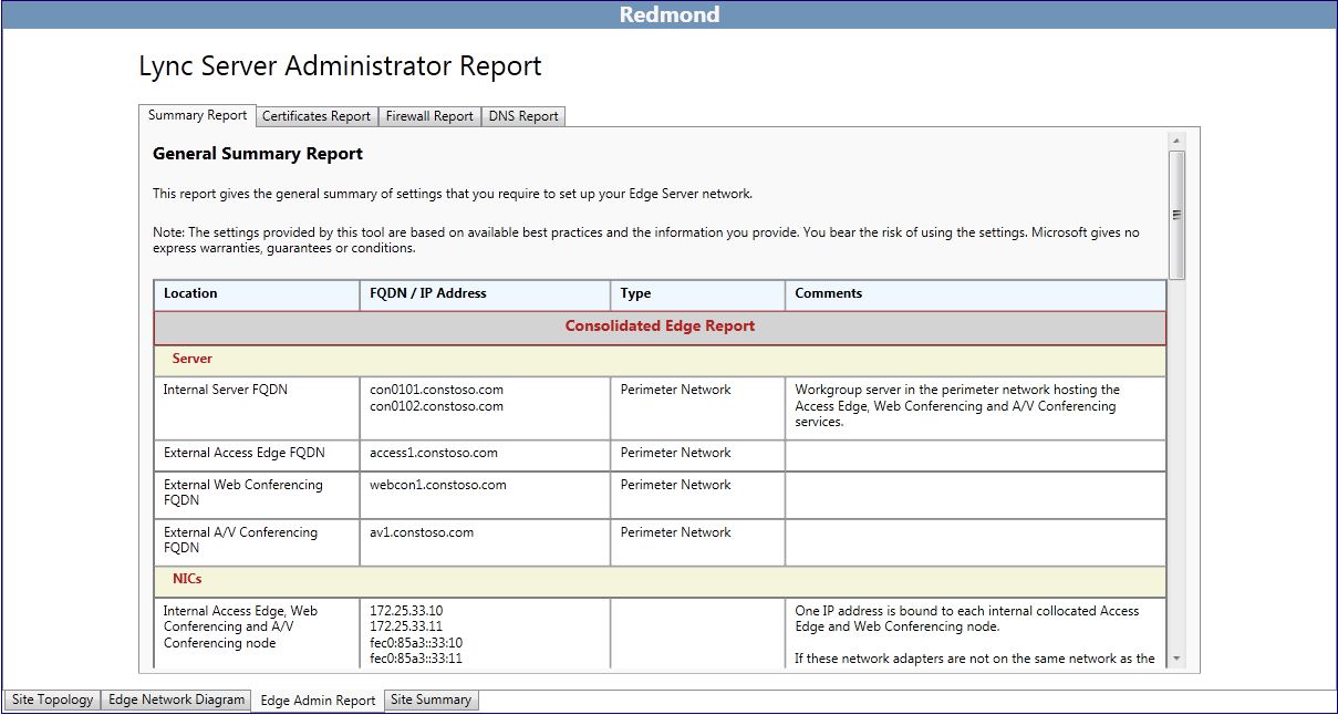 Edge Admin Report page