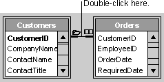 Double-click the join line to open the Join Properties dialog box