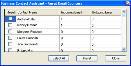 Resetting e-mail counters