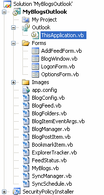 The main add-in project files