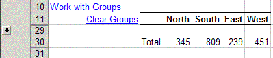 Completely collapsed groups