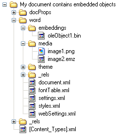 Hierarchical file structure of a Word 2007 document containing images and embedded objects 