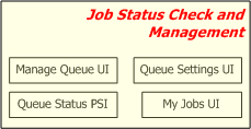 Job status check and management