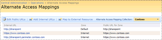 Alternate Access Mappings - page two