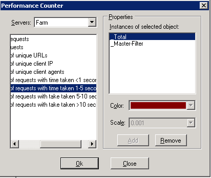 The SPDiag Calculated Counter Filter dialog