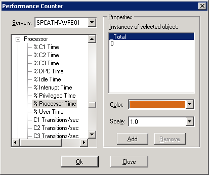 The SPDiag Performance Counter Filter dialog