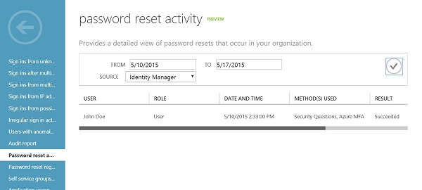 MIM Hybrid Reporting Password Reset