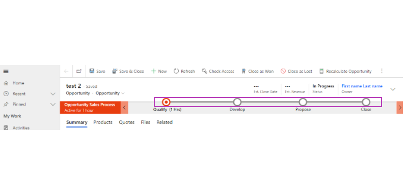 Business process flow.