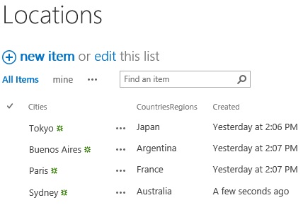 The SharePoint list contains the new record