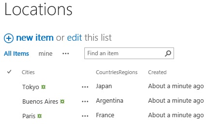 A SharePoint list with columns named Cities and CountriesRegions