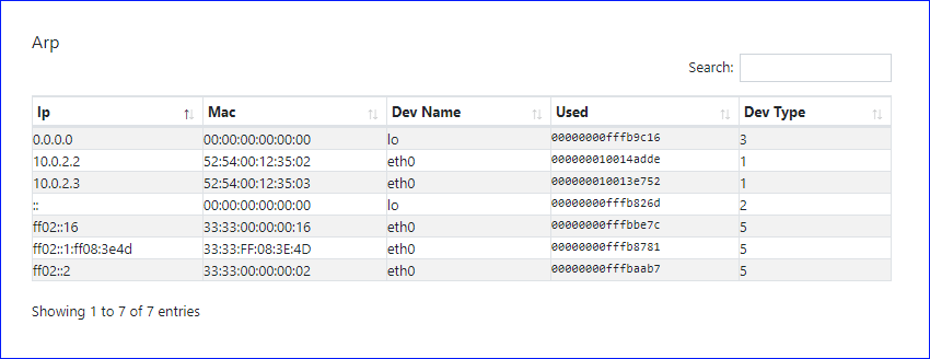 Network Arp Report