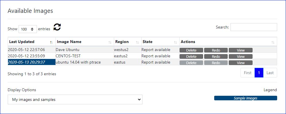 Using The Portal Default View