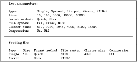 Cc150619.29b52001-6d3f-4388-a3b4-11e9bab8e287(en-us,MSDN.10).gif