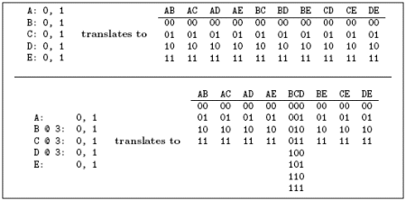 Cc150619.ddecfbb3-6405-4ca9-8d38-d21c7af8a483(en-us,MSDN.10).gif