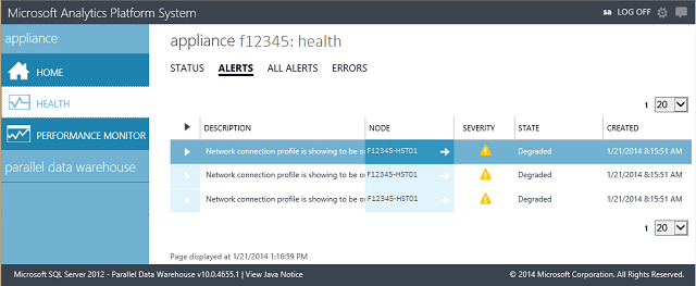 SQL_Server_PDW_AdminConsol_State Screenshot shows the P D W Admin Console State.