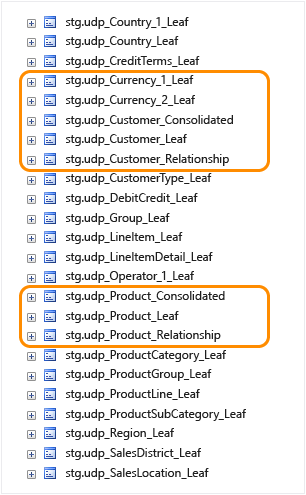 Staging Stored Procedures in MDS database