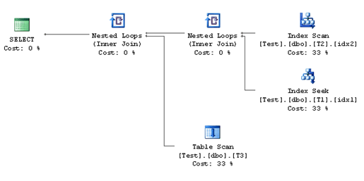 Cc917694.foqupl01(en-us,TechNet.10).gif