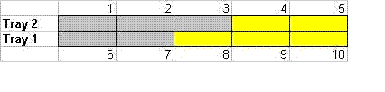 Figure 6.���CLARiiON RAID 3/5 and raid group configuration