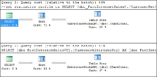 Cc966525.ASPBPR01(en-us,TechNet.10).gif