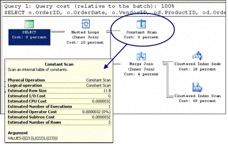 ms345146.sql2k5partition_15(en-US,SQL.90).gif