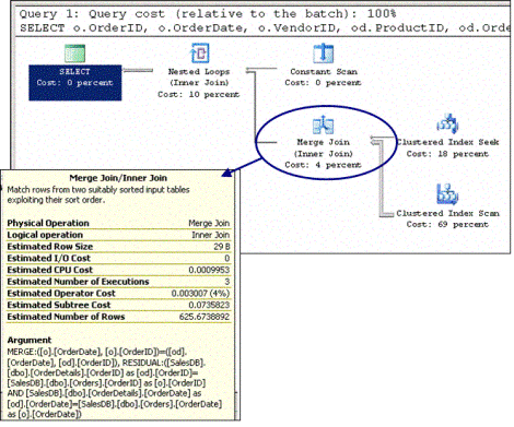 ms345146.sql2k5partition_16(en-US,SQL.90).gif