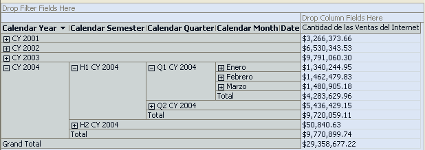Month names in Spanish in data pane