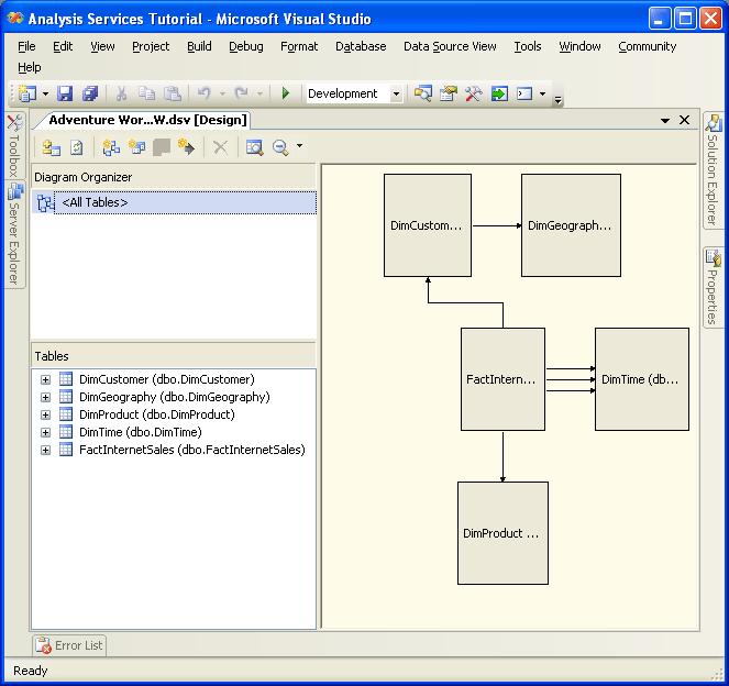 Diagram pane of Data Source View Designer