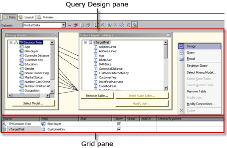 Analysis Services DMX query designer, design view