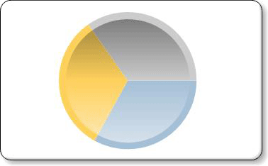 Pie chart with concave drawing style