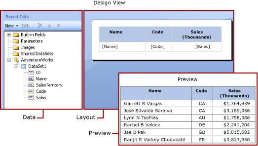 Design View: Report Data and Layout; Preview pane