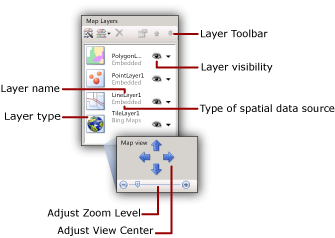 Map Layer Zone